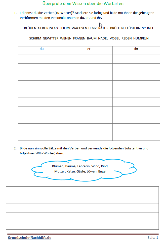 Arbeitsblatt Deutsch Klasse 2 Wortarten